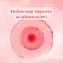 iodine